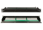 Cat 5E UTP patch panel