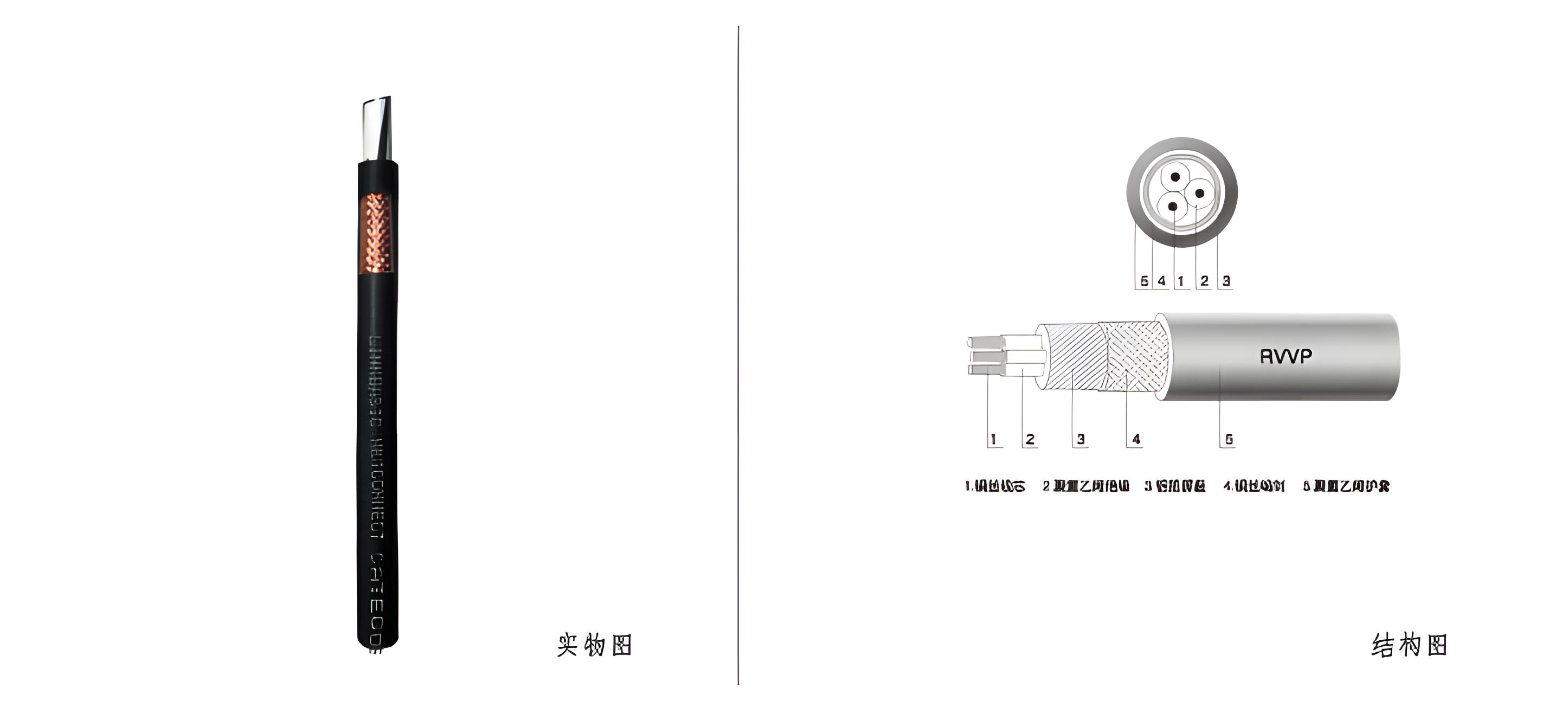 RVVP屏蔽护套电缆