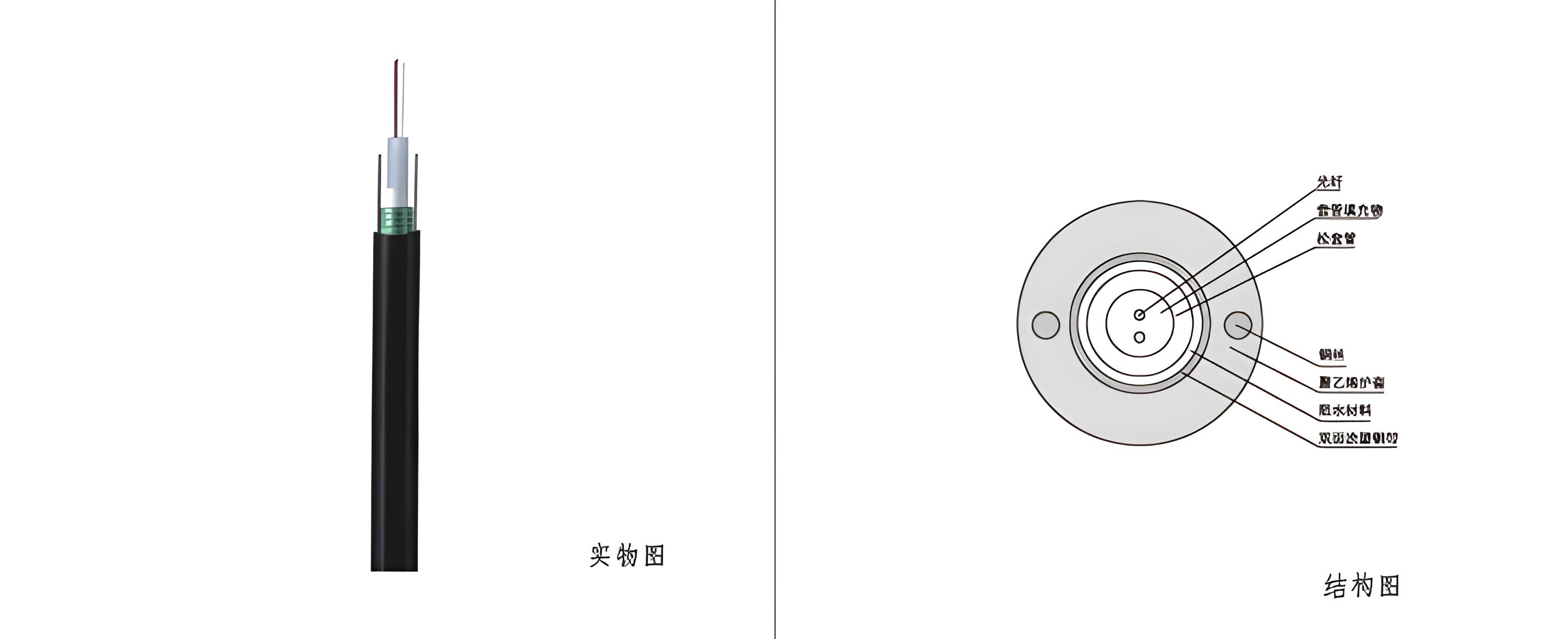 室外中心束管式多模光缆