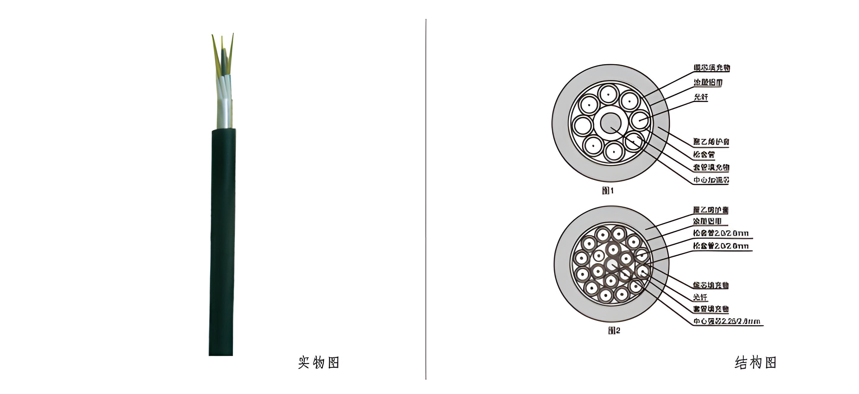 室外层绞式非铠多模光缆