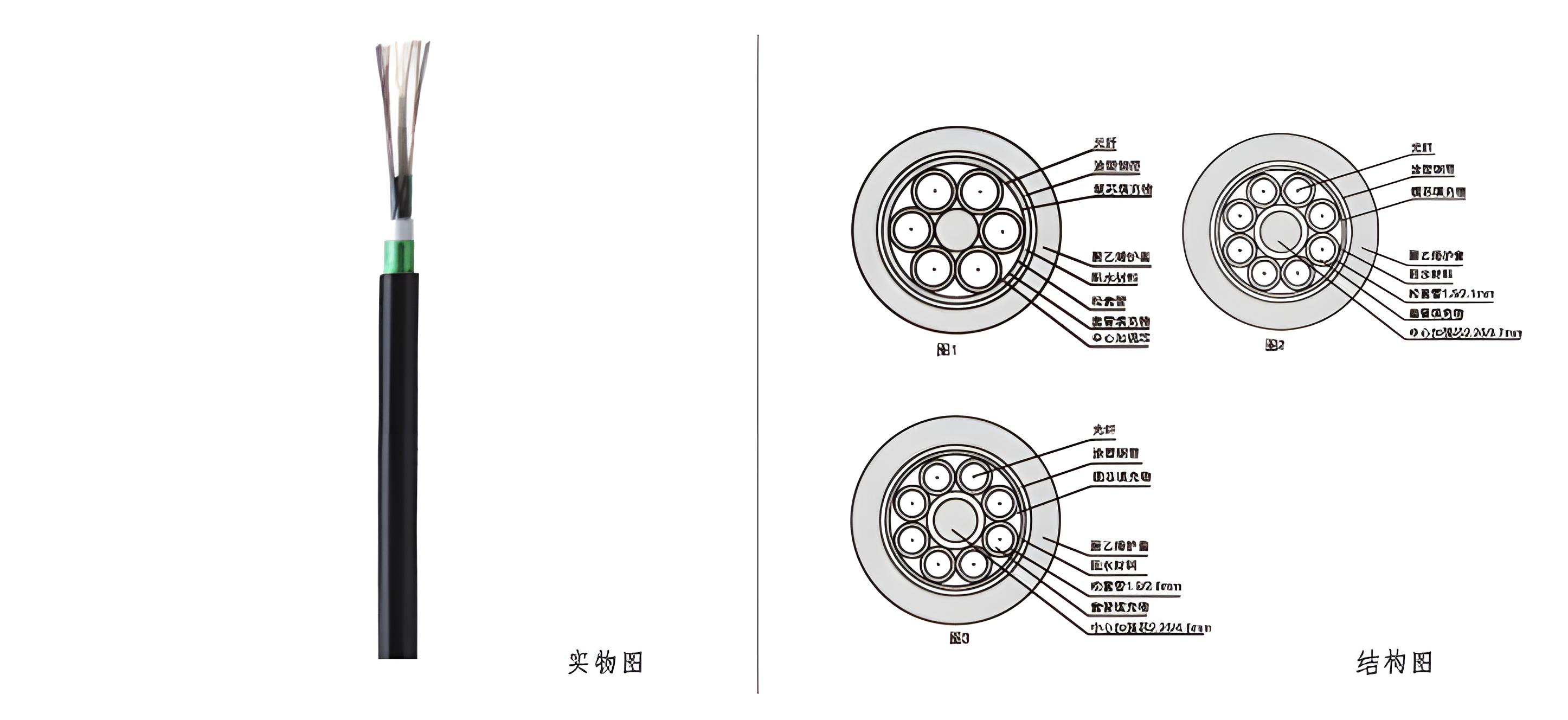 室外层绞式轻铠多模光缆
