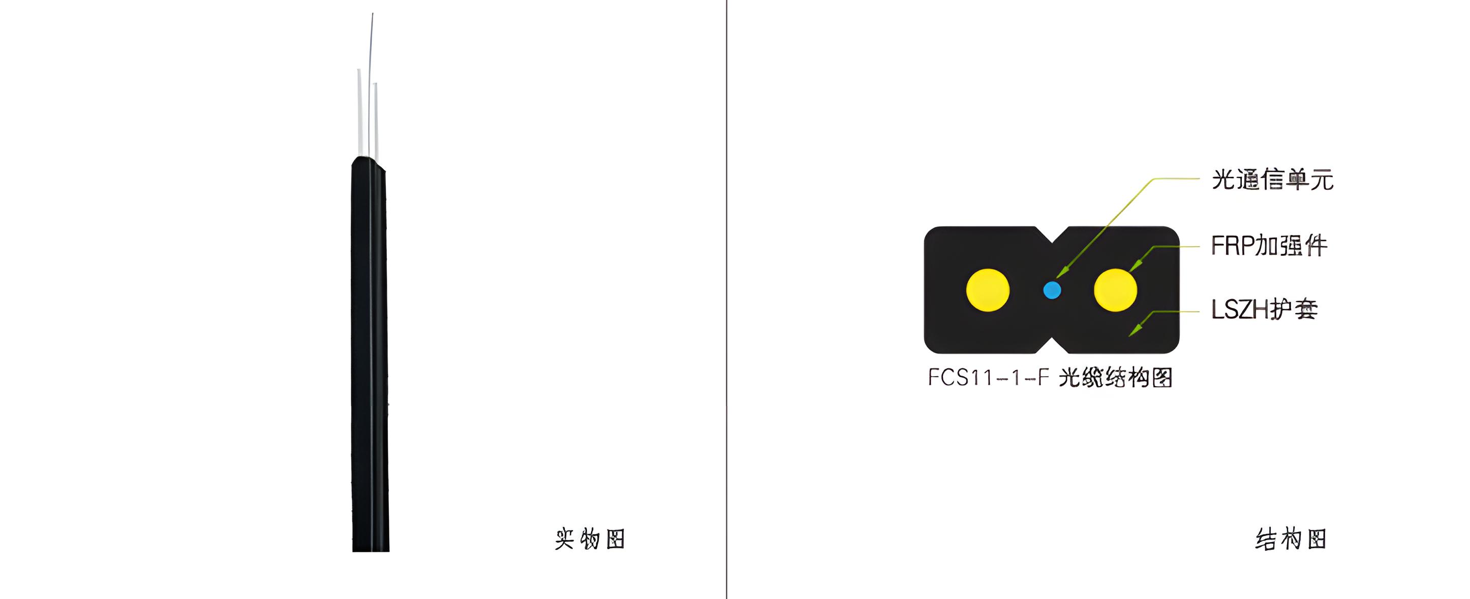 多模单芯蝶形光缆(LSZH)FRP