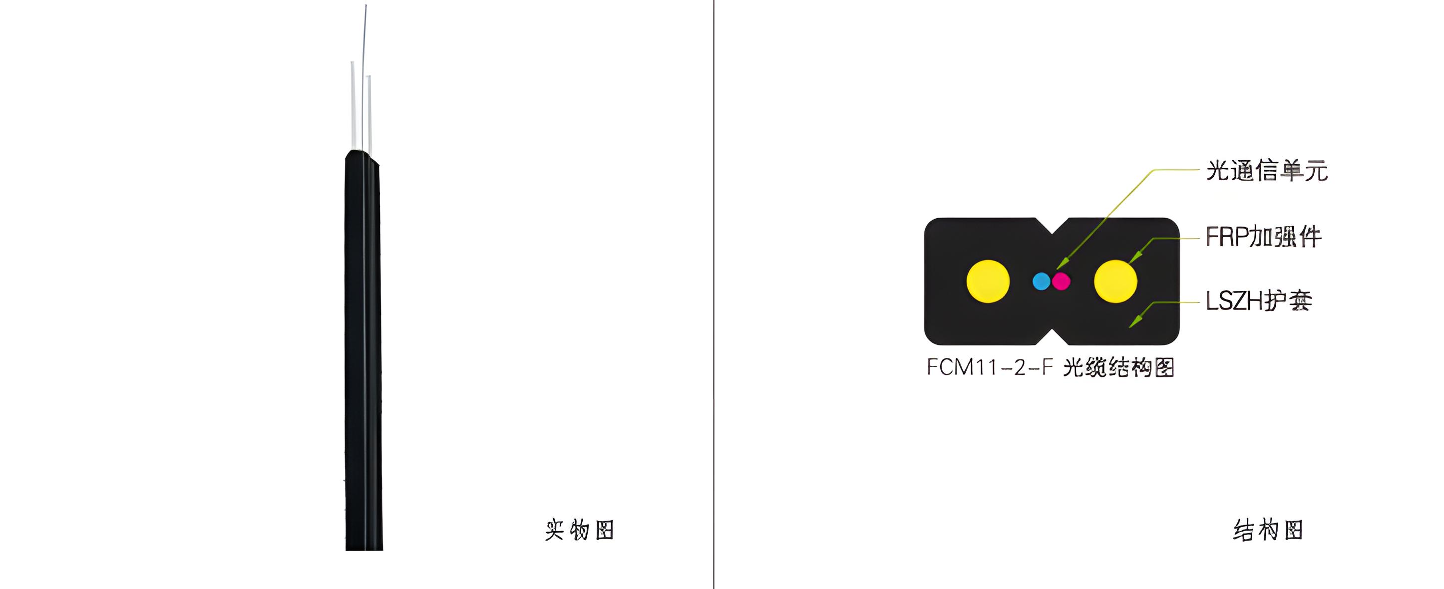 多模双芯蝶形光缆(LSZH)FRP