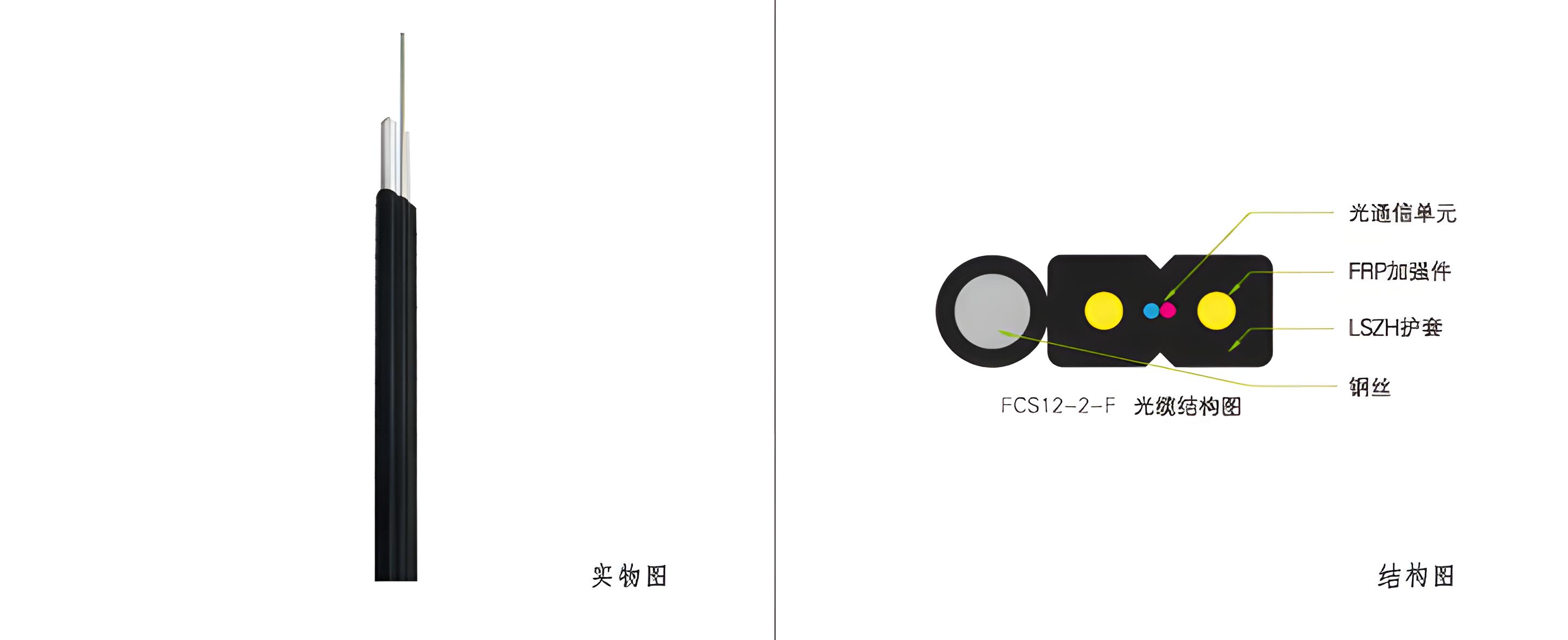 自承式单模双芯蝶形光缆FRP