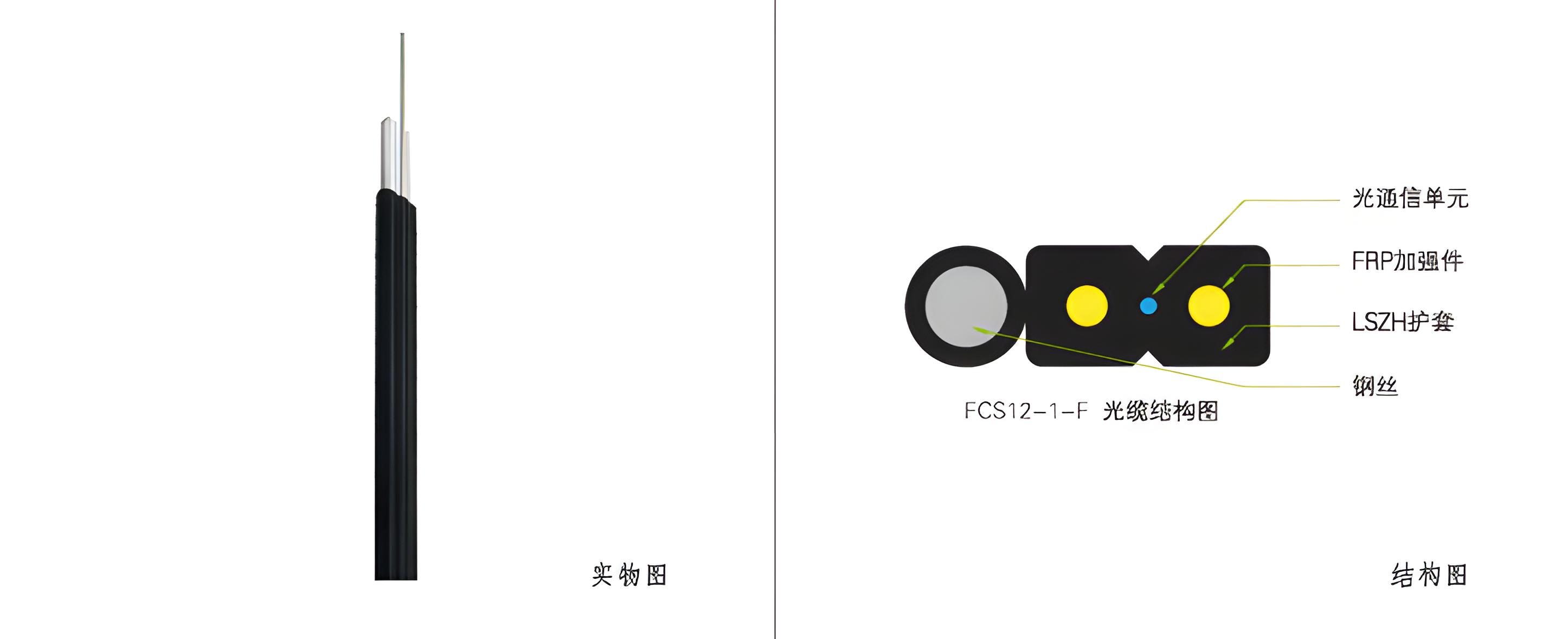 自承式单模单芯蝶形光缆FRP
