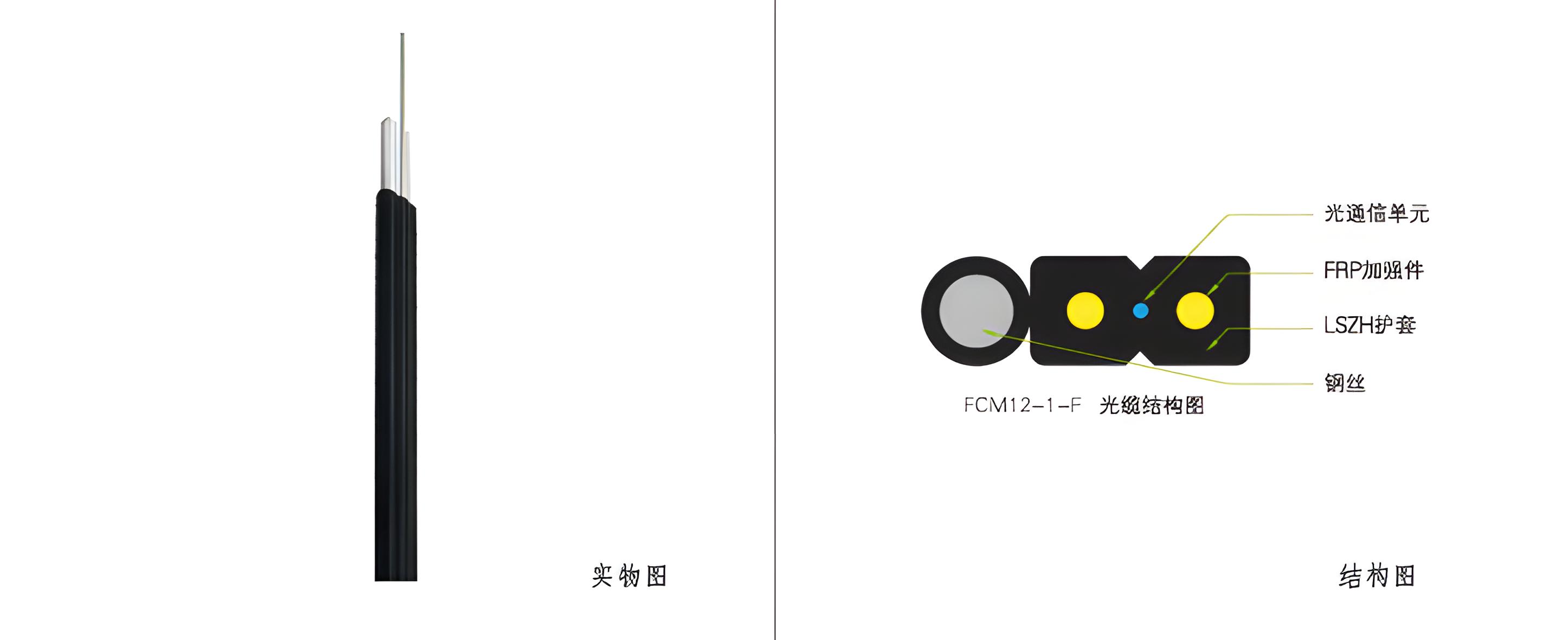 自承式多模单芯蝶形光缆FRP