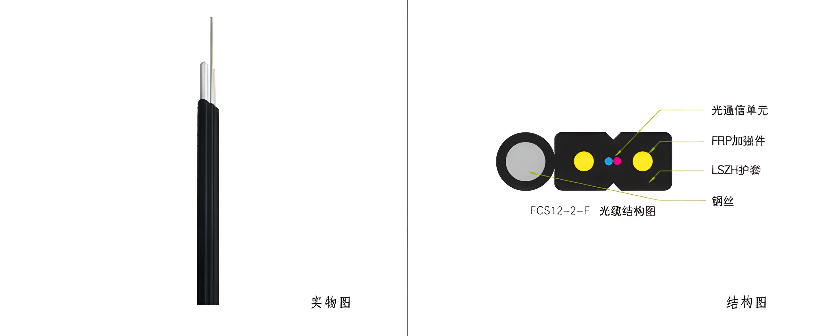 自承式多模双芯蝶形光缆FRP