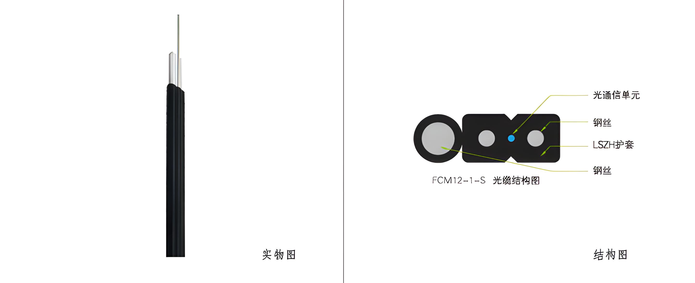 自承式多模单芯蝶形光缆钢丝