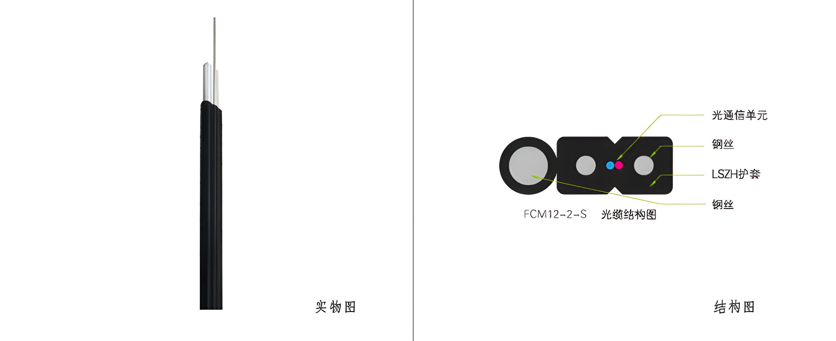 自承式多模双芯蝶形光缆钢丝