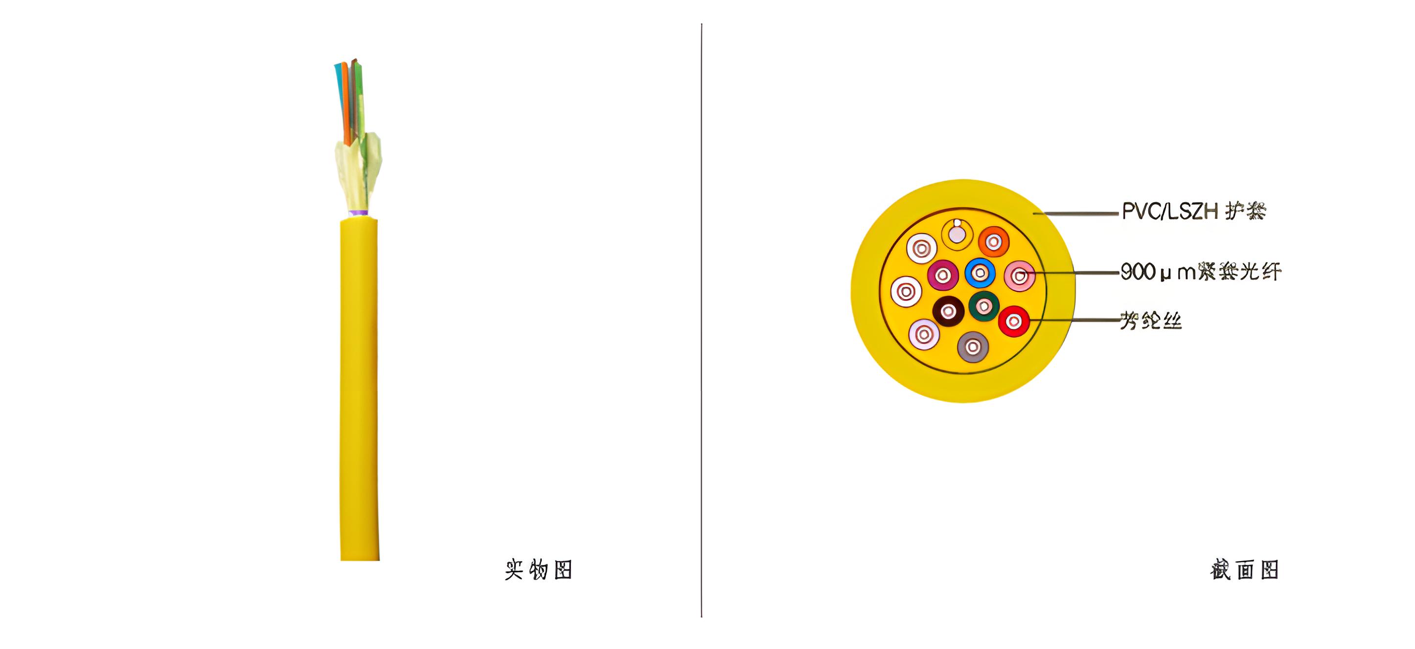 室内多用途布线单模光缆