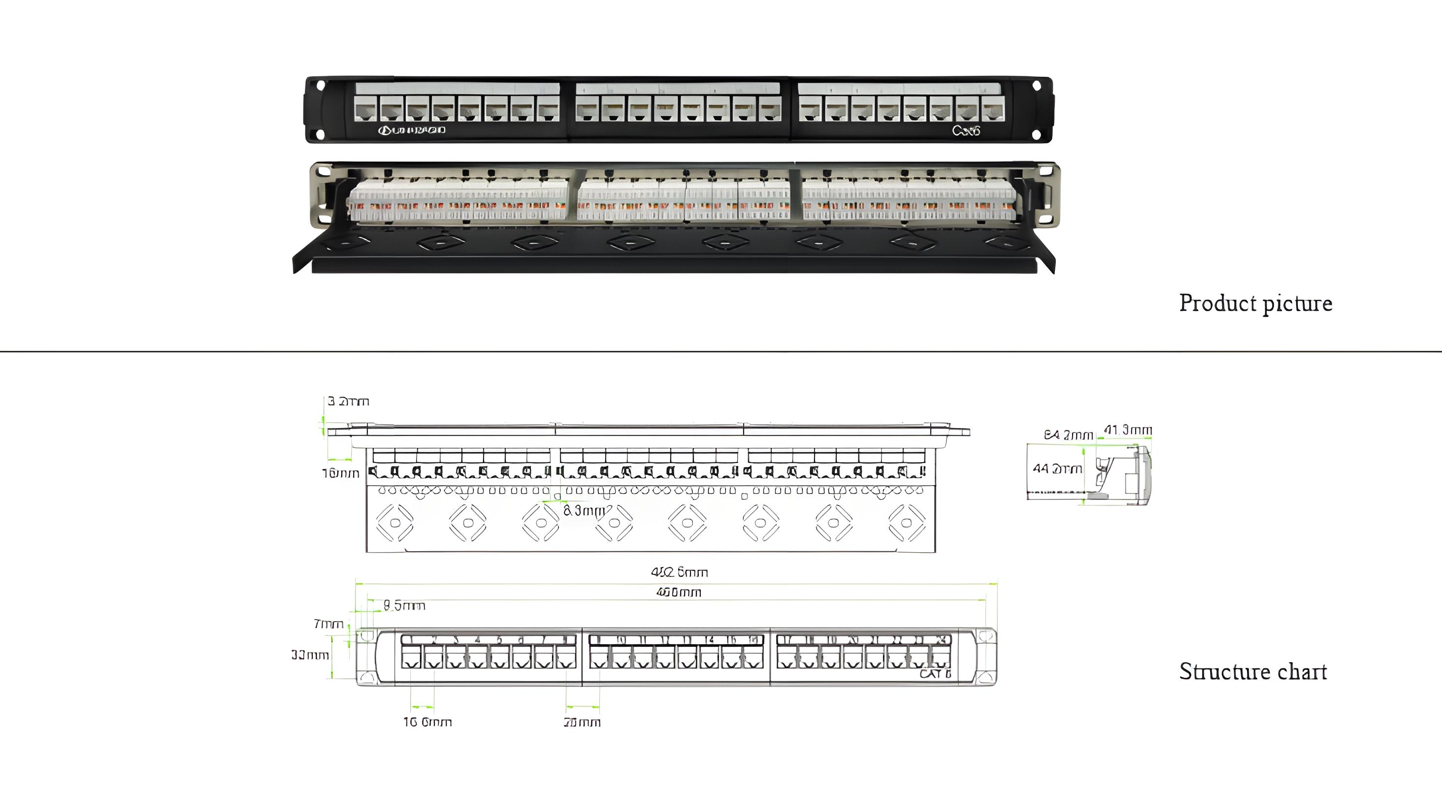 Cat 6 UTP Patch Panel
