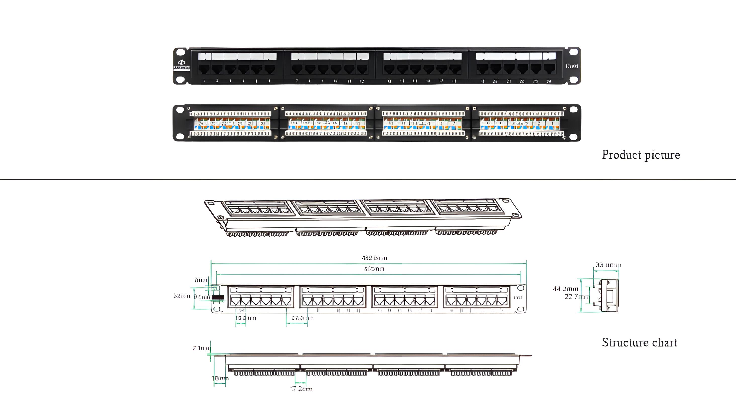 Cat 6 UTP Patch Panel
