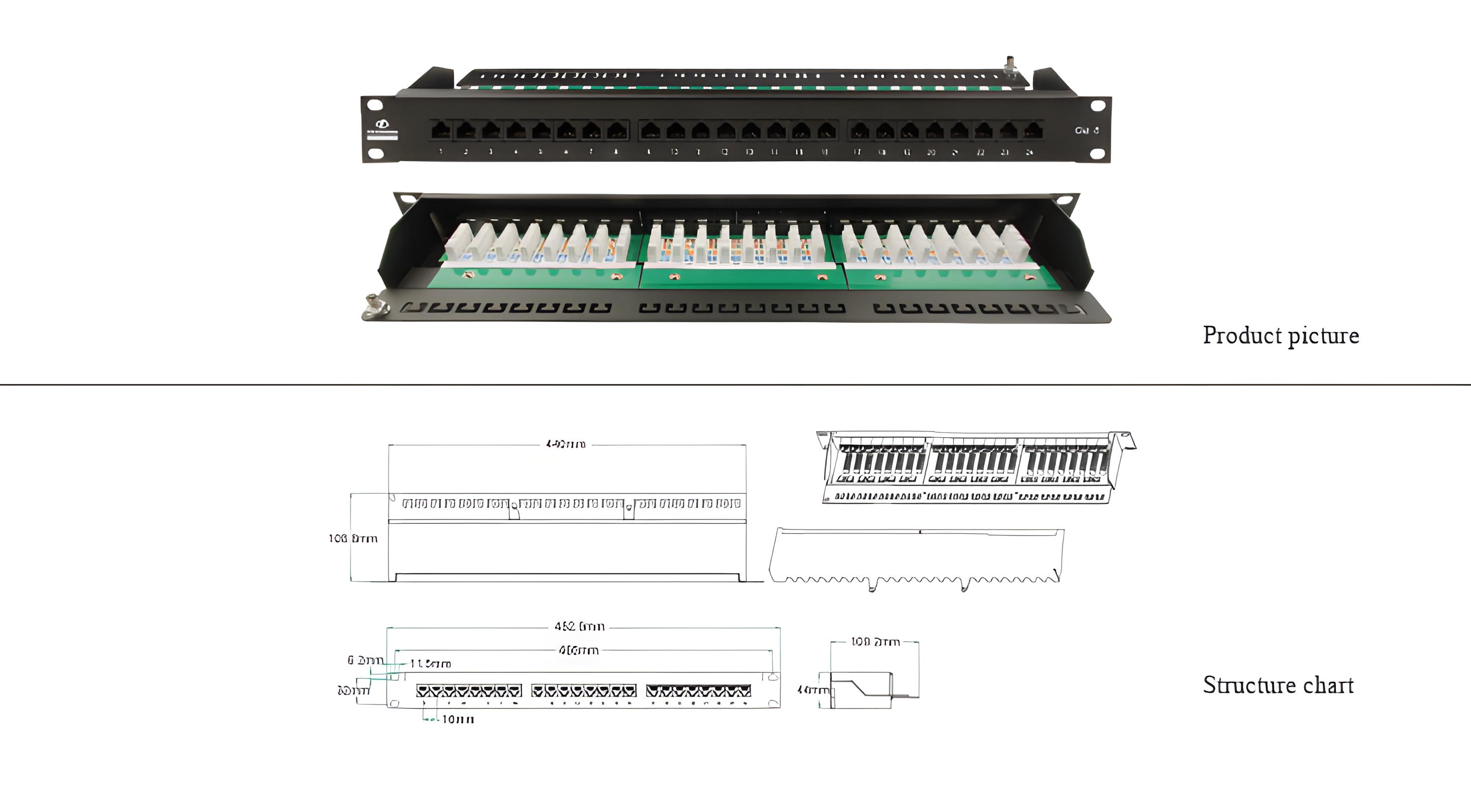 Cat 6 UTP Patch Panel
