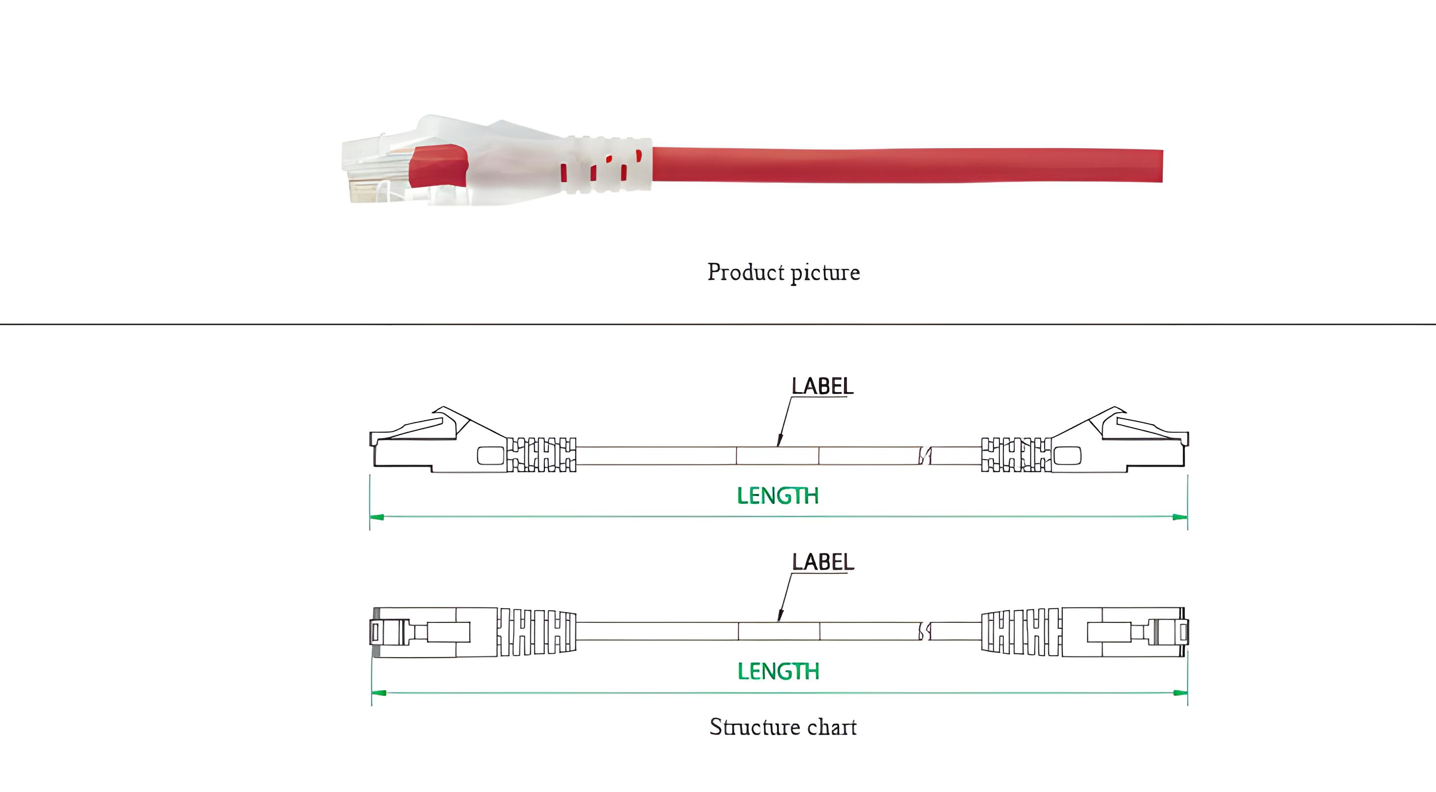 Cat 6 UTP Patch Cable