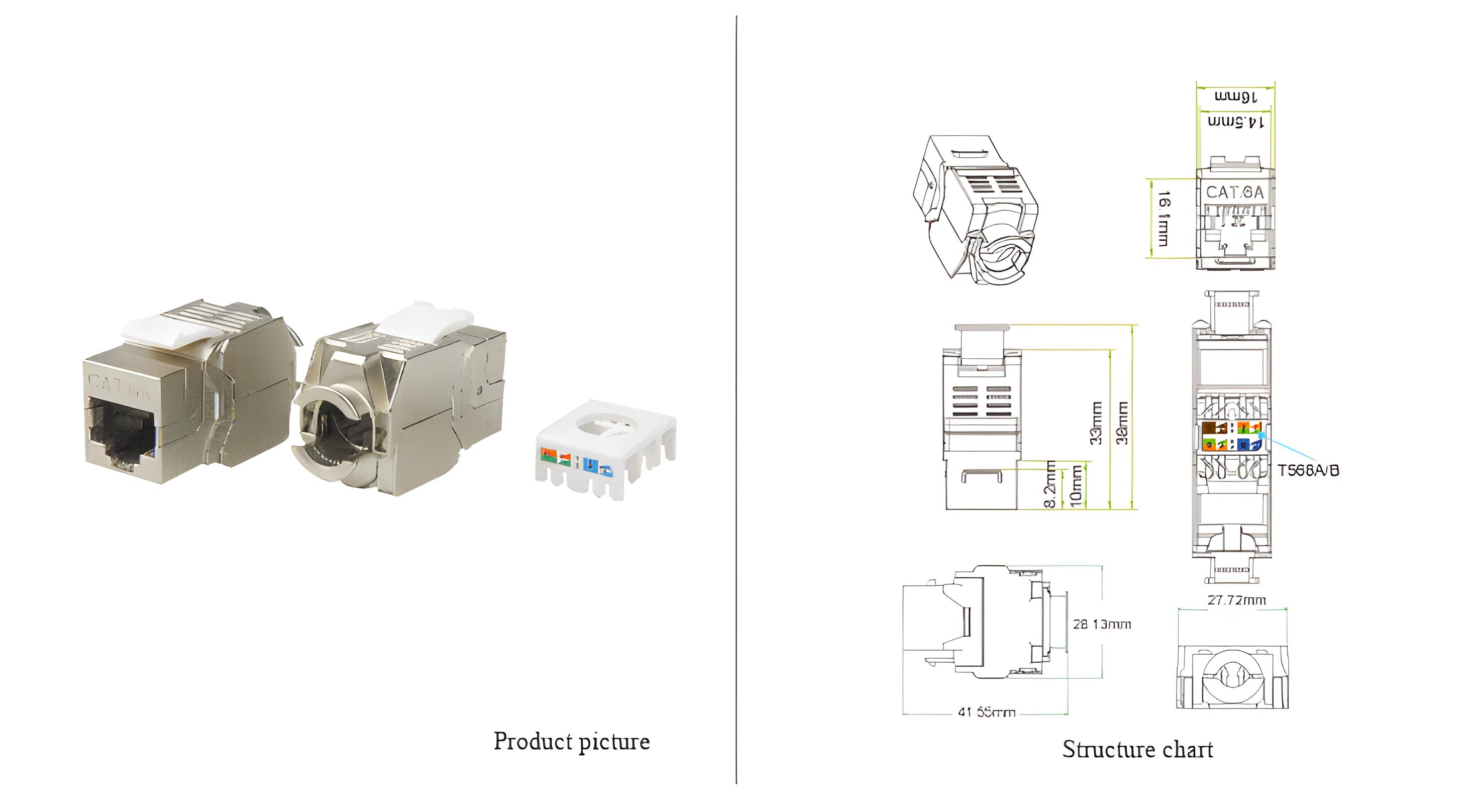 CAT 5E FTP Keystone Jacks