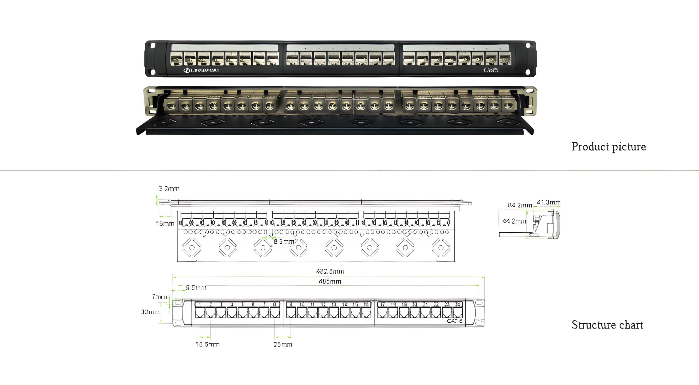 Cat5E FTP24-port patch panel