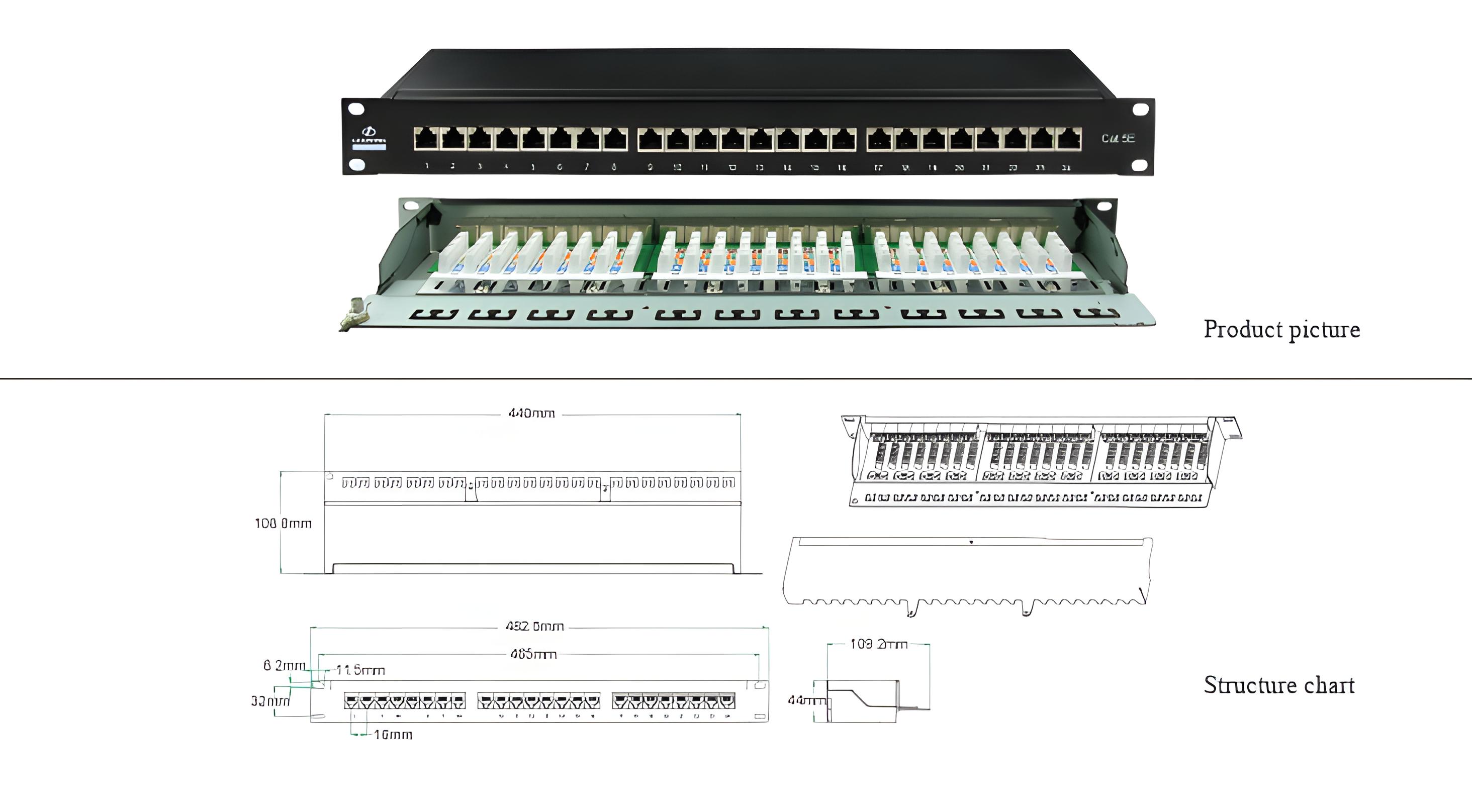 Cat5EFTP 24-port patch panel