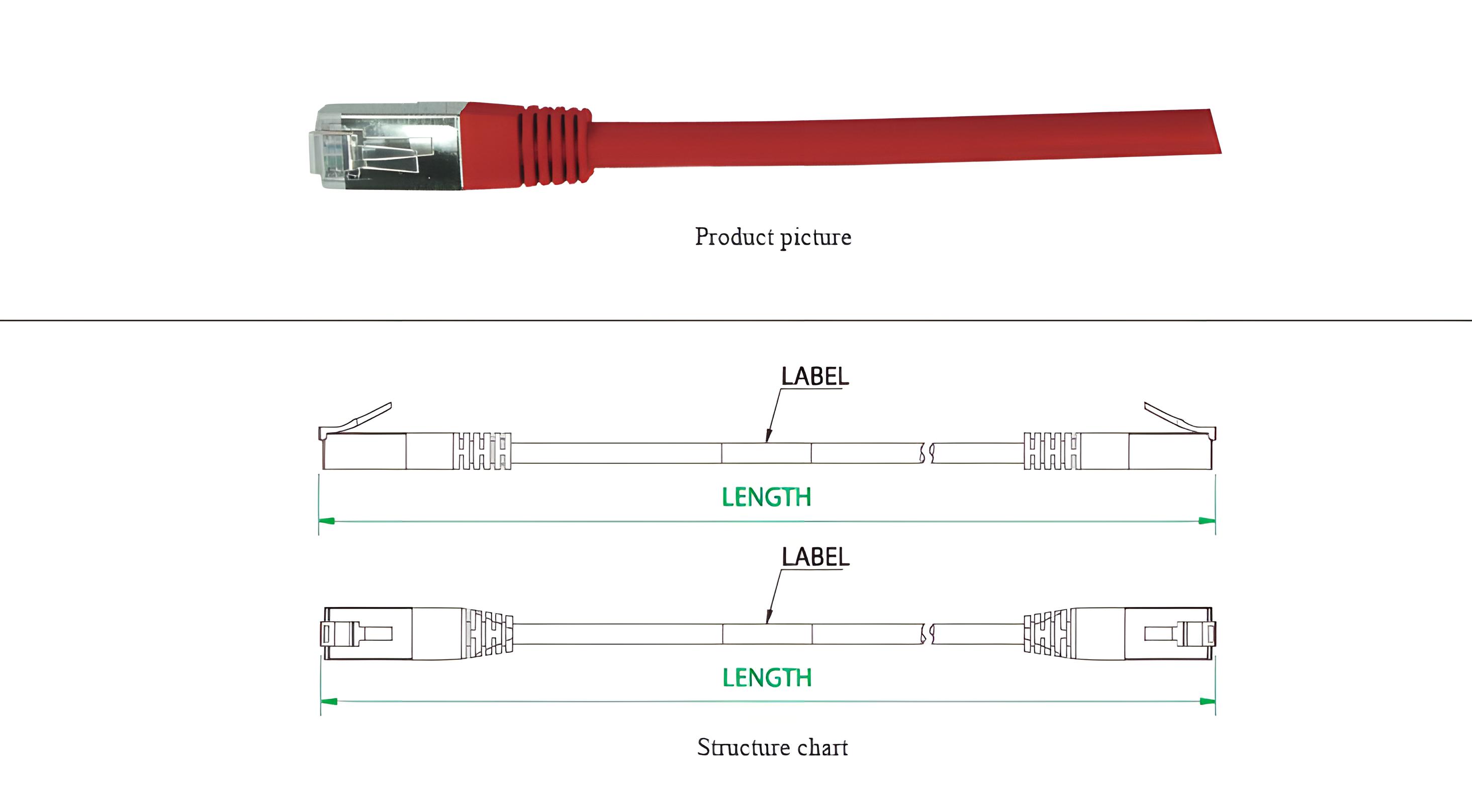 Cat6 FTP patch cables