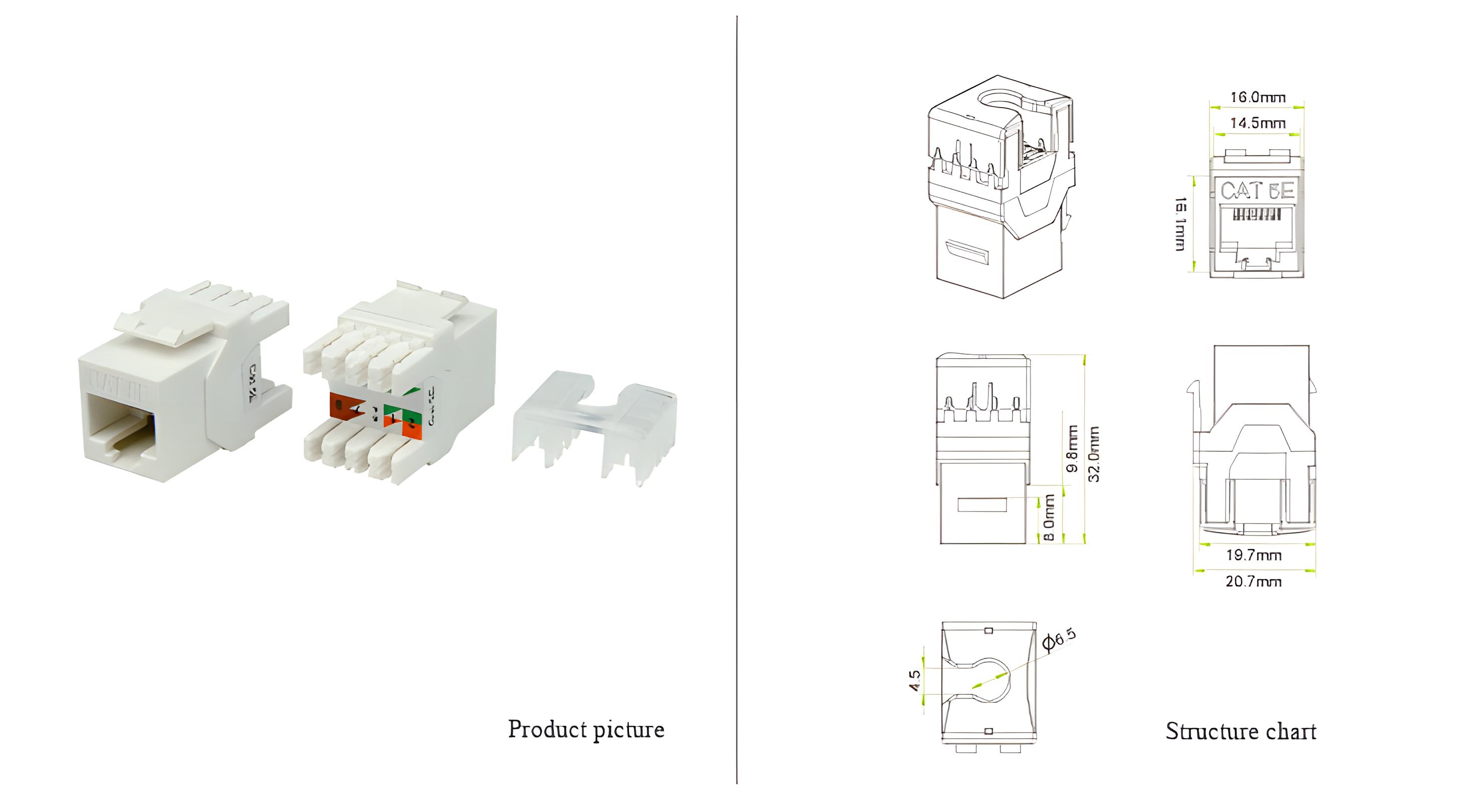 CAT 5E UTP Keystone Jacks