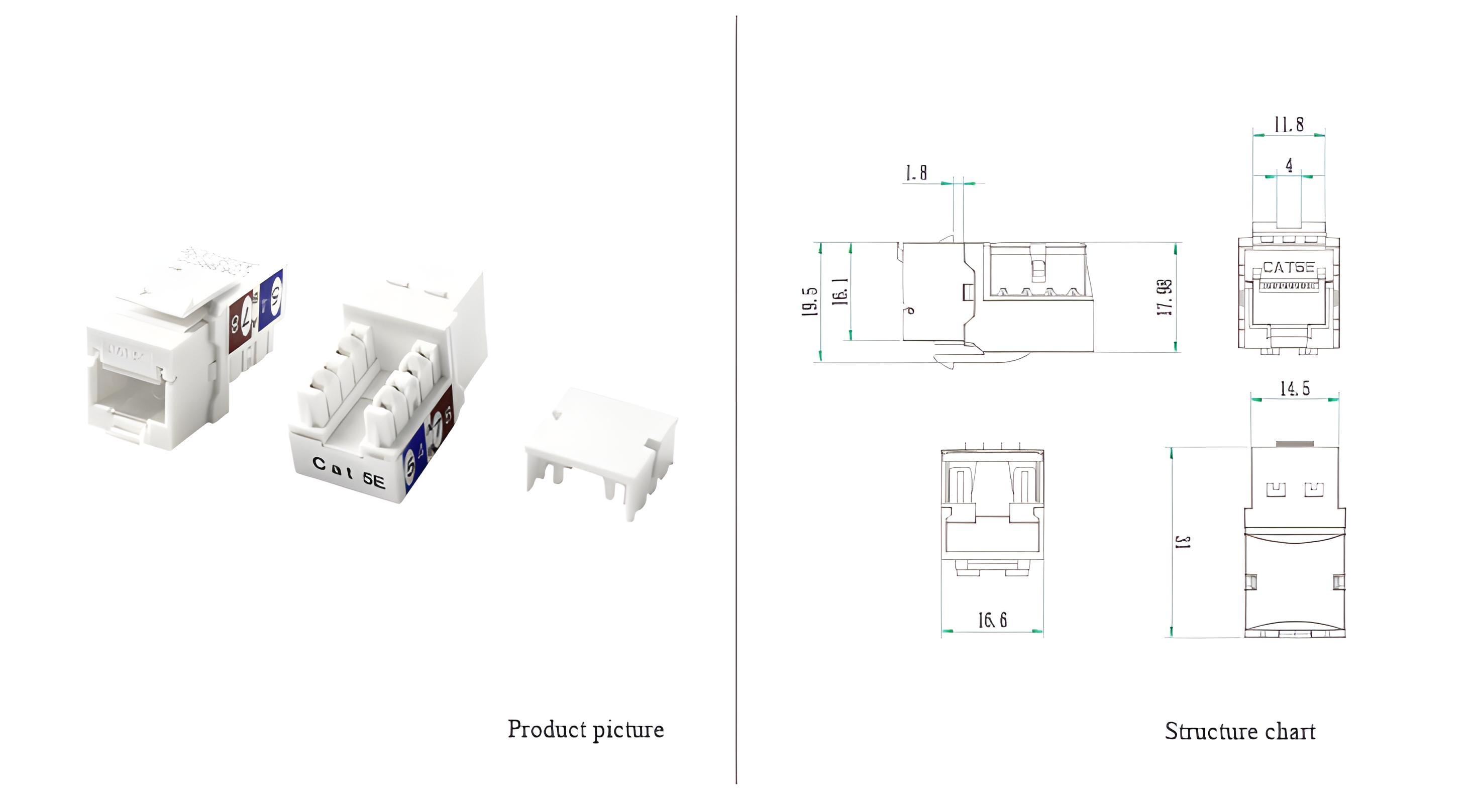CAT 5E UTP Keystone Jacks