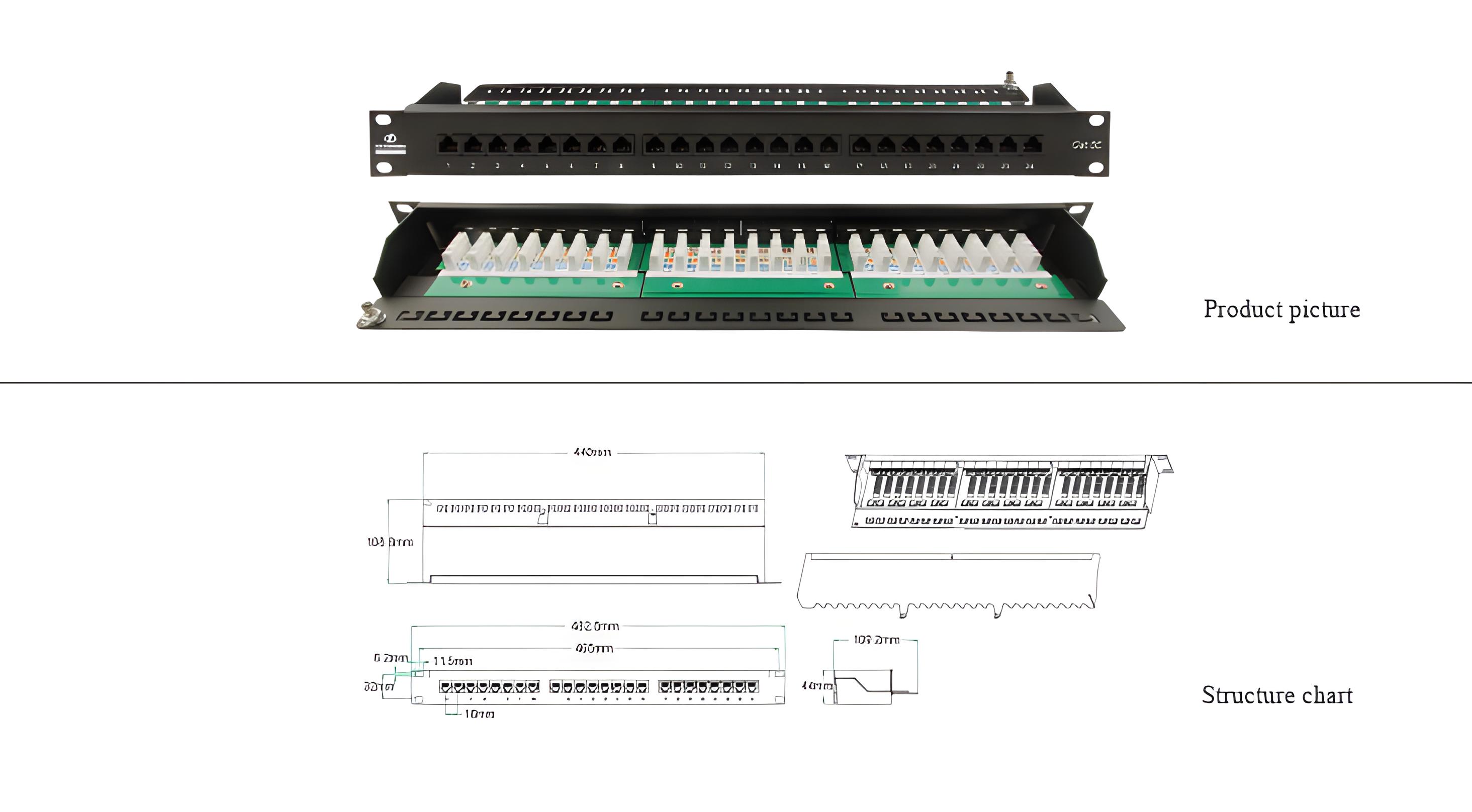 Cat 5E UTP patch panel