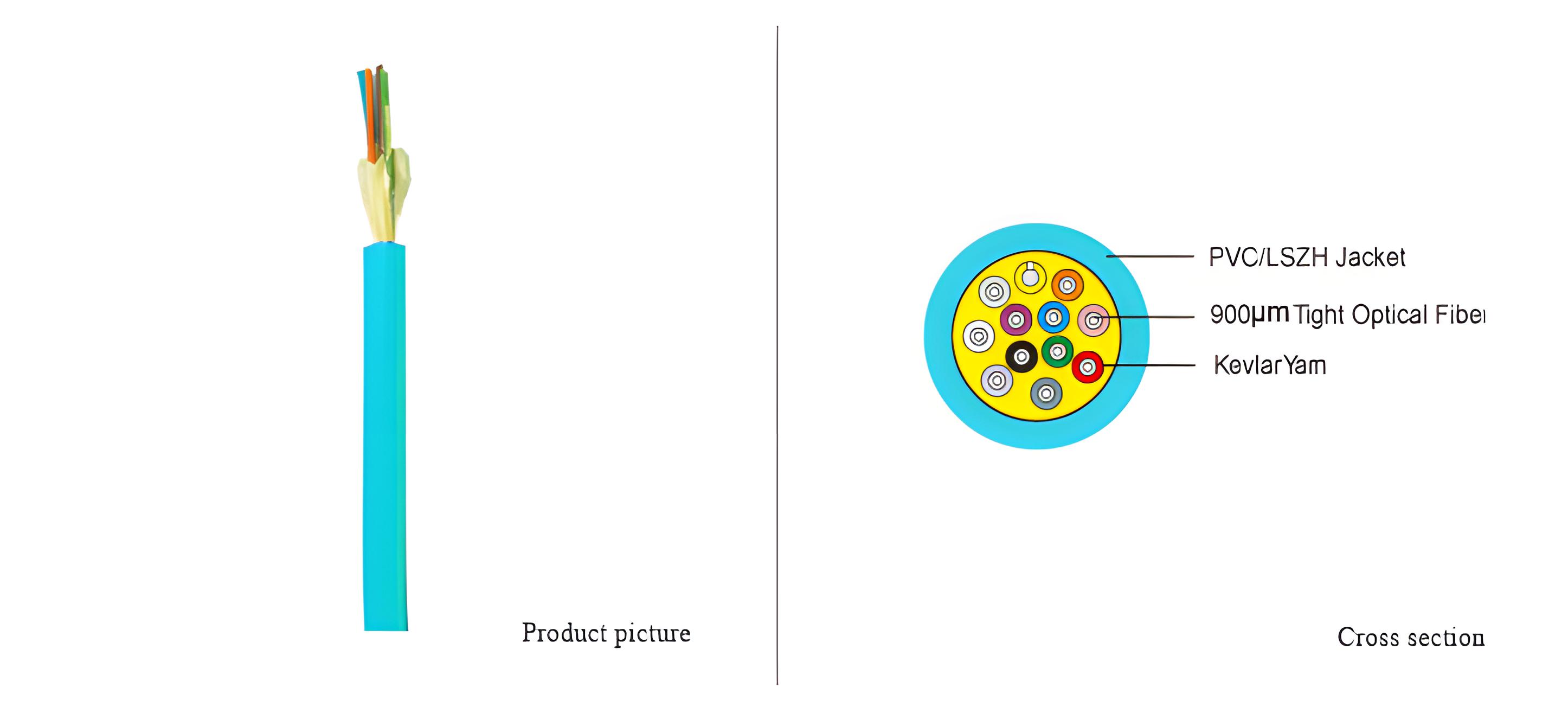 Multi Mode Indoor Optical Cable