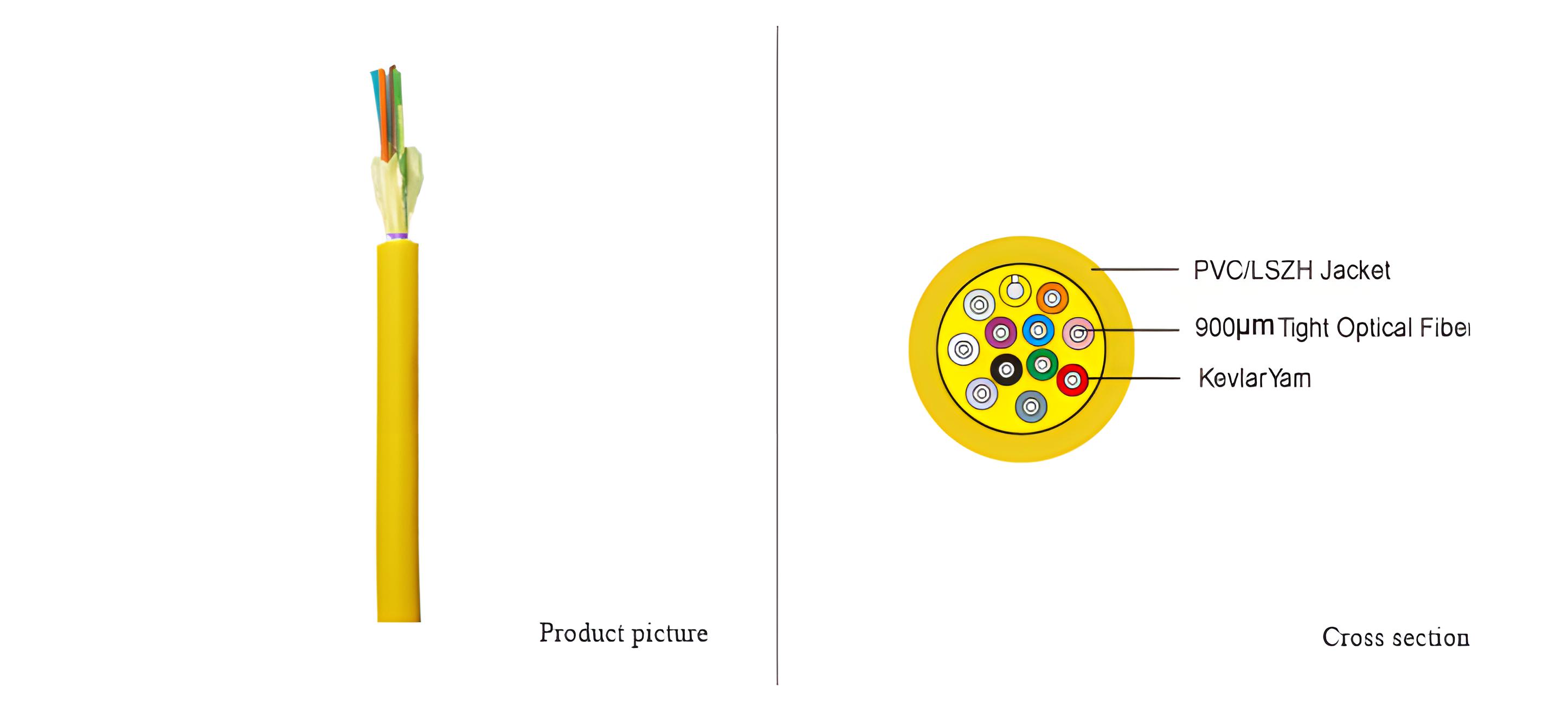 Single Mode Indoor Optical Cable