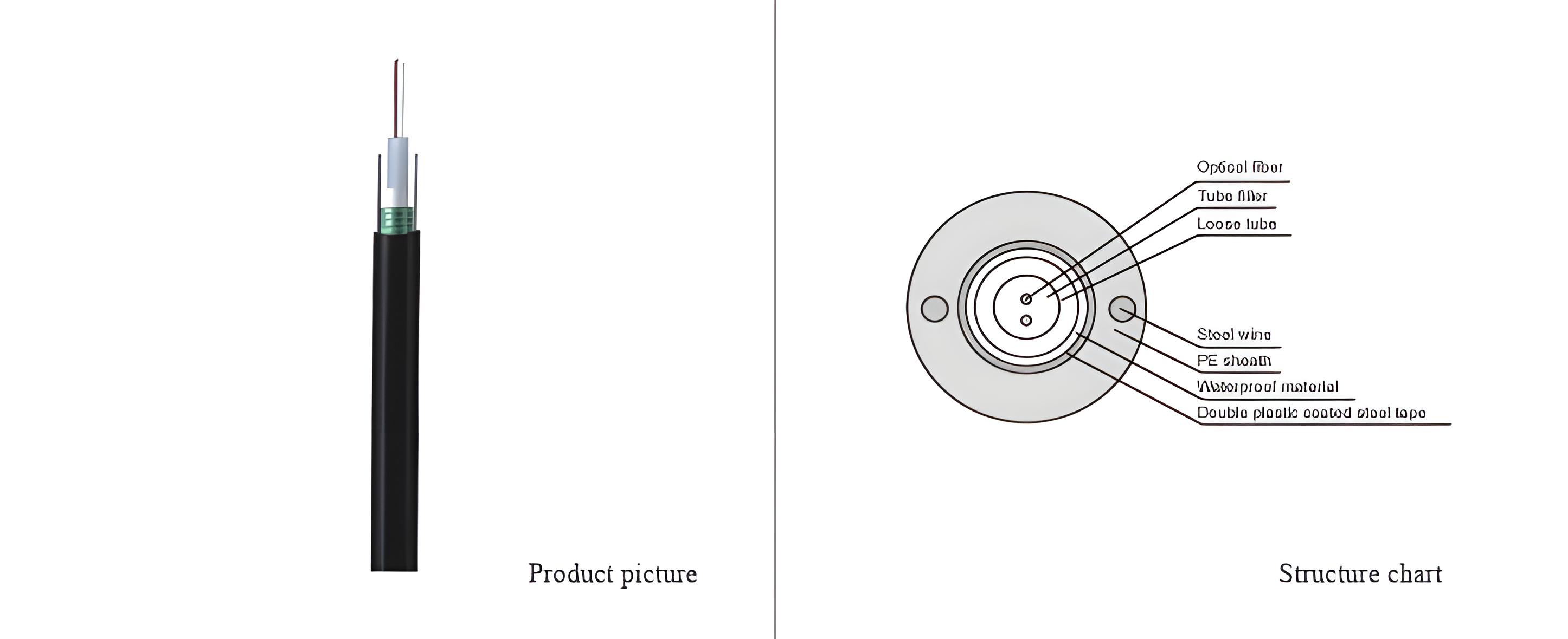 Multi Mode Out Optical Cable(OM2)