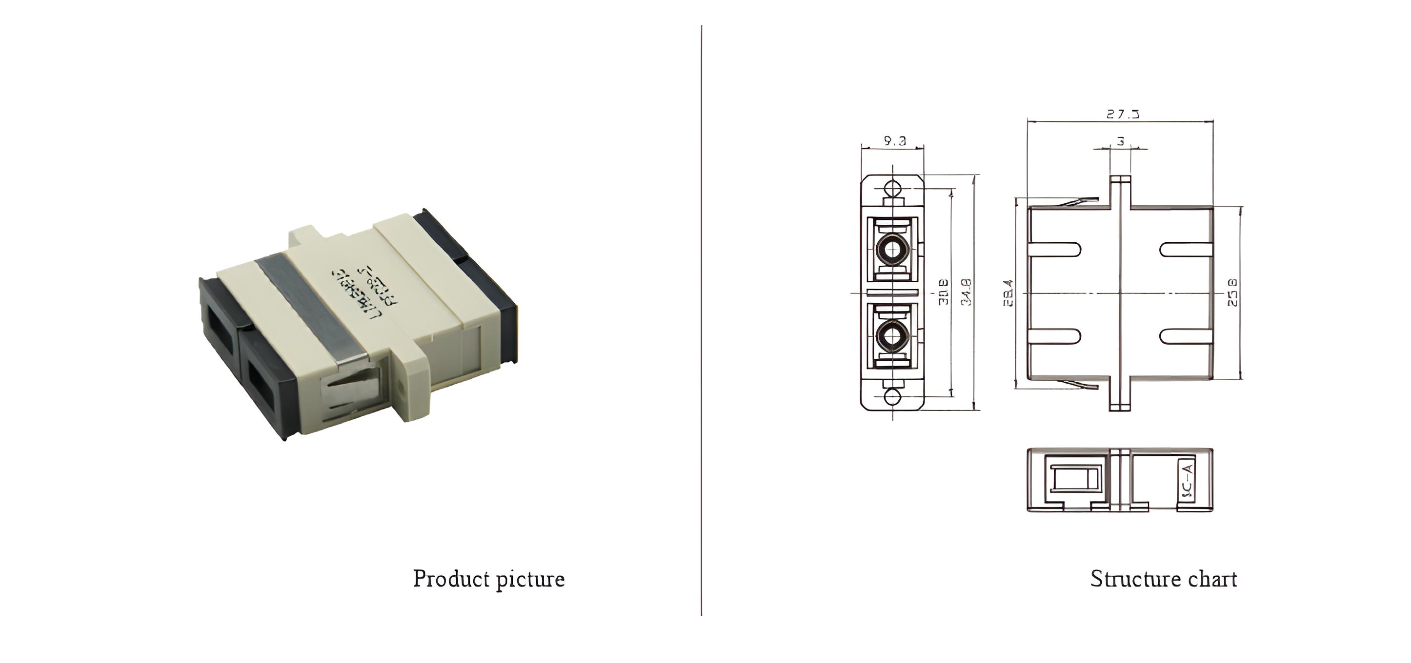 SC-SC  Duplex Adapter