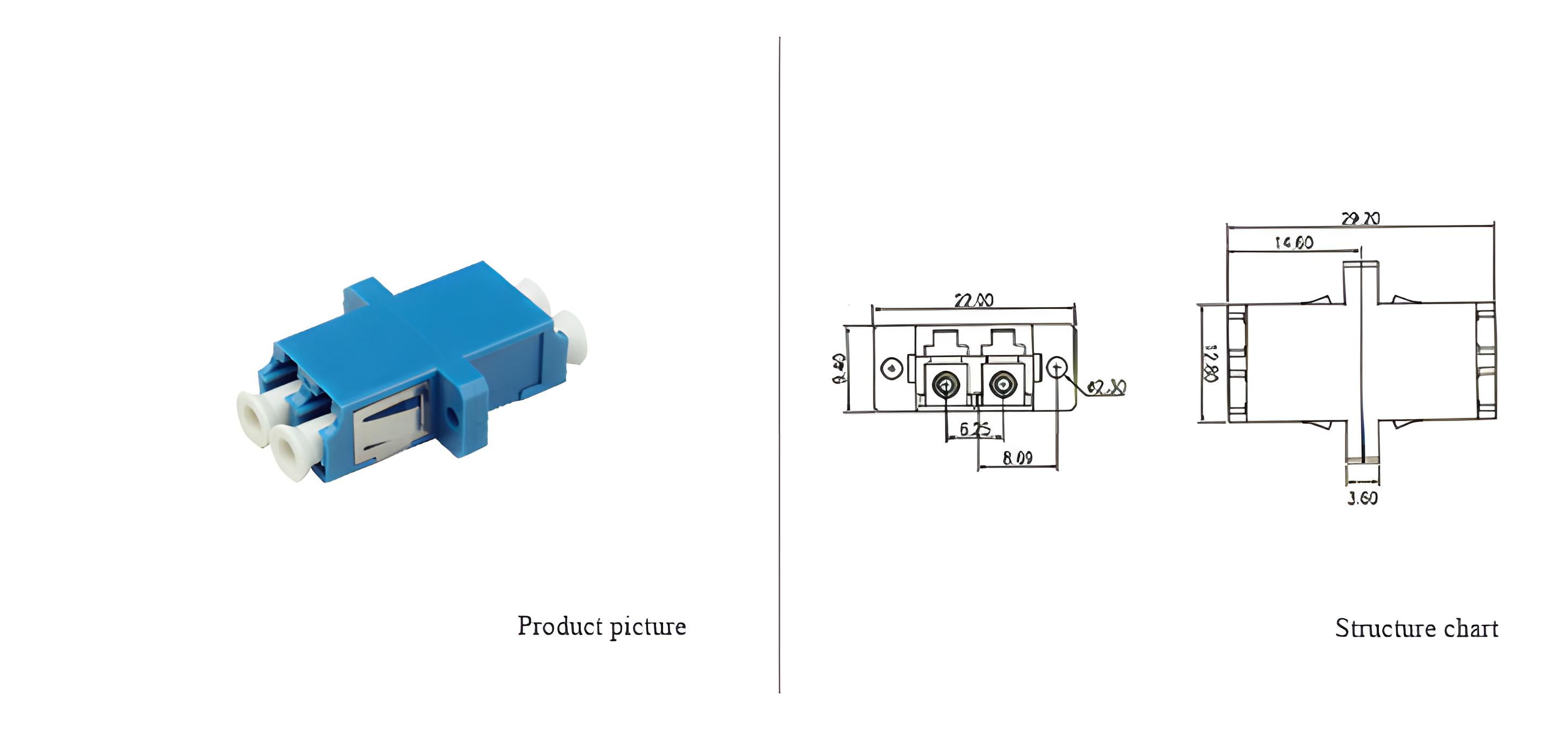 LC-LC  Quadruplex Adapter