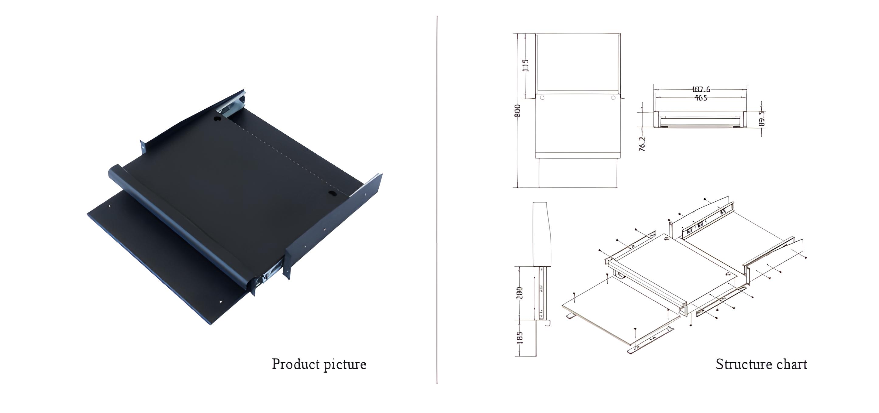 Keyboard Panel