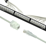 Cat6A UTP system